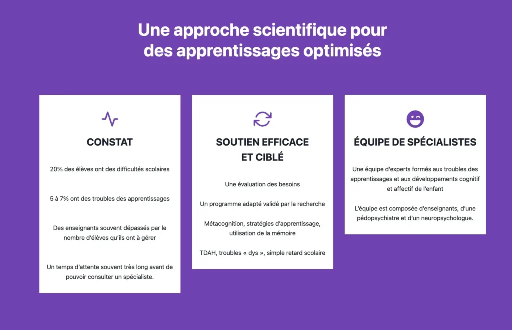 maintenance sécurité WordPress