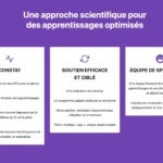 maintenance sécurité WordPress