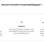 migration site vers WordPress