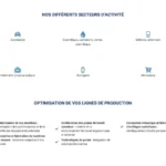 accompagnement digital sur mesure